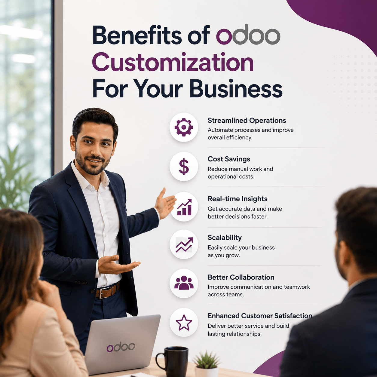 benefits of odoo customization for your business
